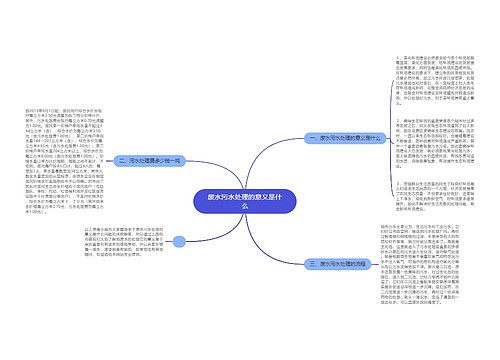 废水污水处理的意义是什么