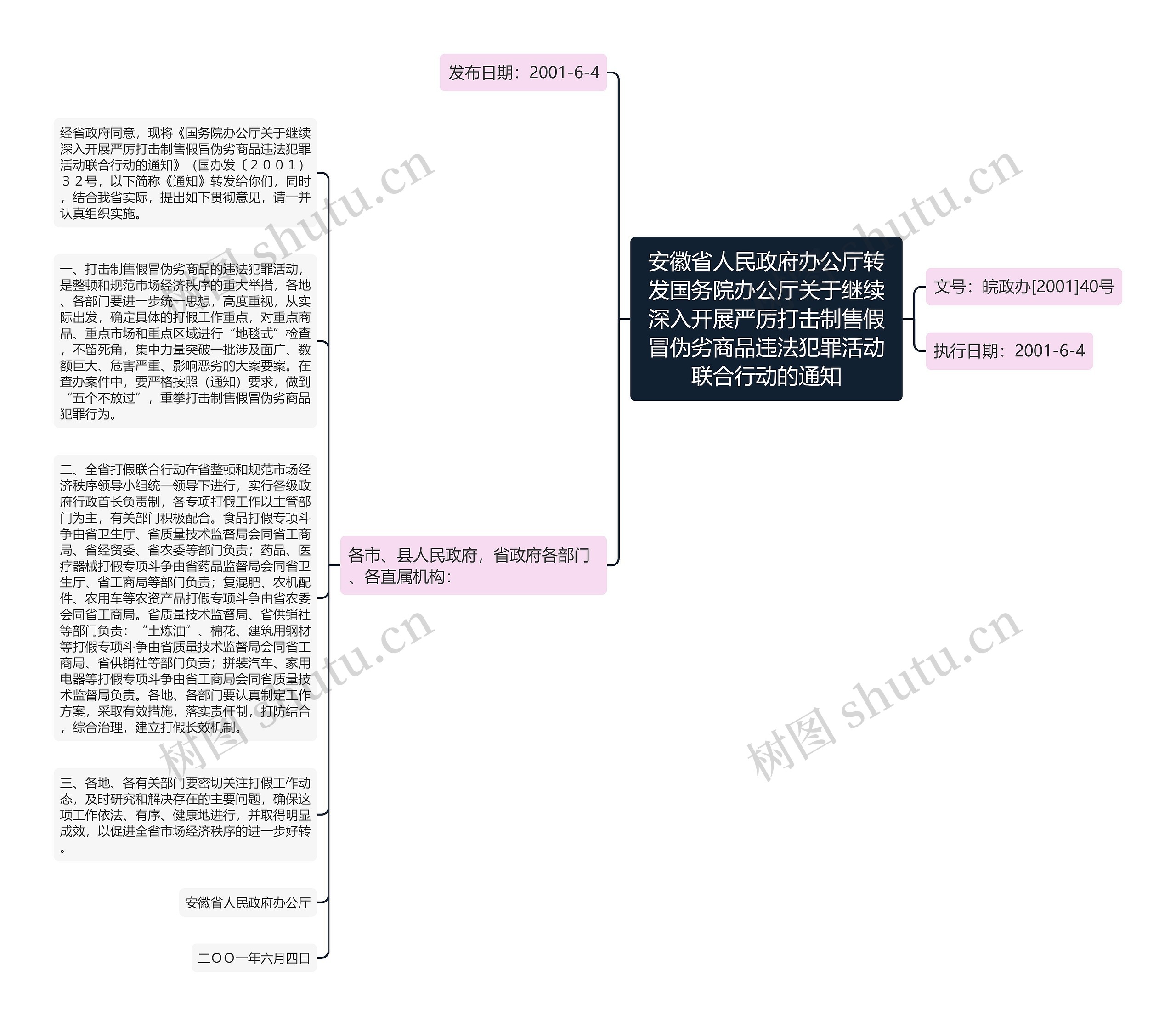 安徽省人民政府办公厅转发国务院办公厅关于继续深入开展严厉打击制售假冒伪劣商品违法犯罪活动联合行动的通知