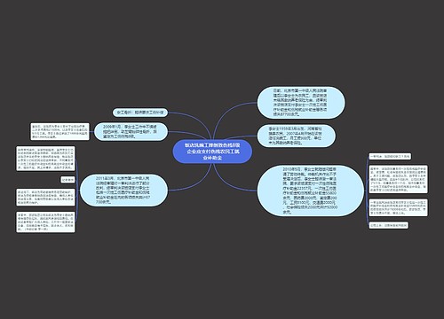 饭店洗碗工摔倒致伤残8级 企业应支付伤残农民工就业补助金