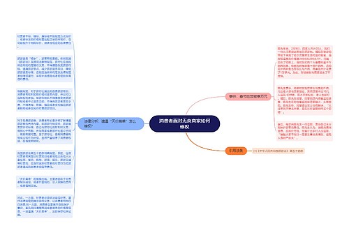 消费者面对无良商家如何维权