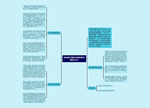 商业银行服务收费新规定解读2014