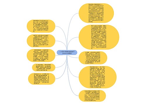 八大罪状 限牌政策被指不符合科学发展观