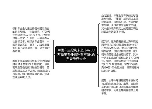 中国车主抢购未上市4700万豪车老外直呼看不懂-消费者维权协会