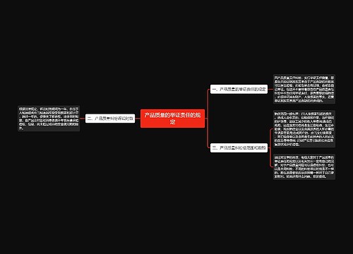 产品质量的举证责任的规定