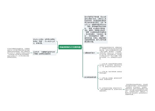 河南洛阳街头又见假鸡蛋