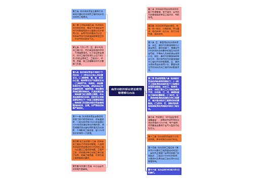 南京市防洪保安资金使用管理暂行办法 南京市防洪保安资金使用管理暂行办法