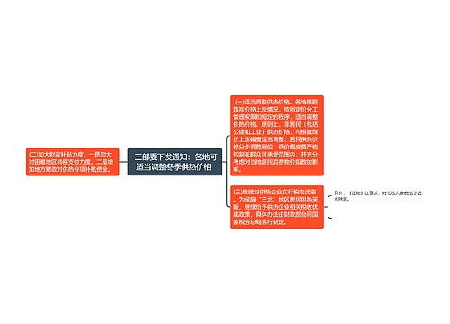  三部委下发通知：各地可适当调整冬季供热价格 