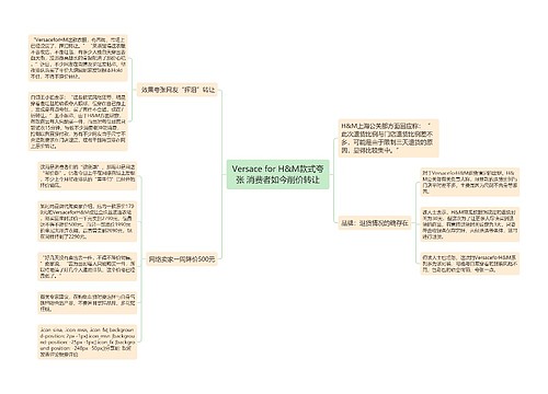 Versace for H&M款式夸张 消费者如今削价转让