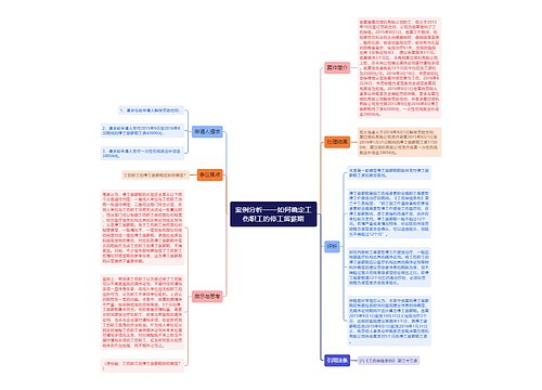 案例分析——如何确定工伤职工的停工留薪期