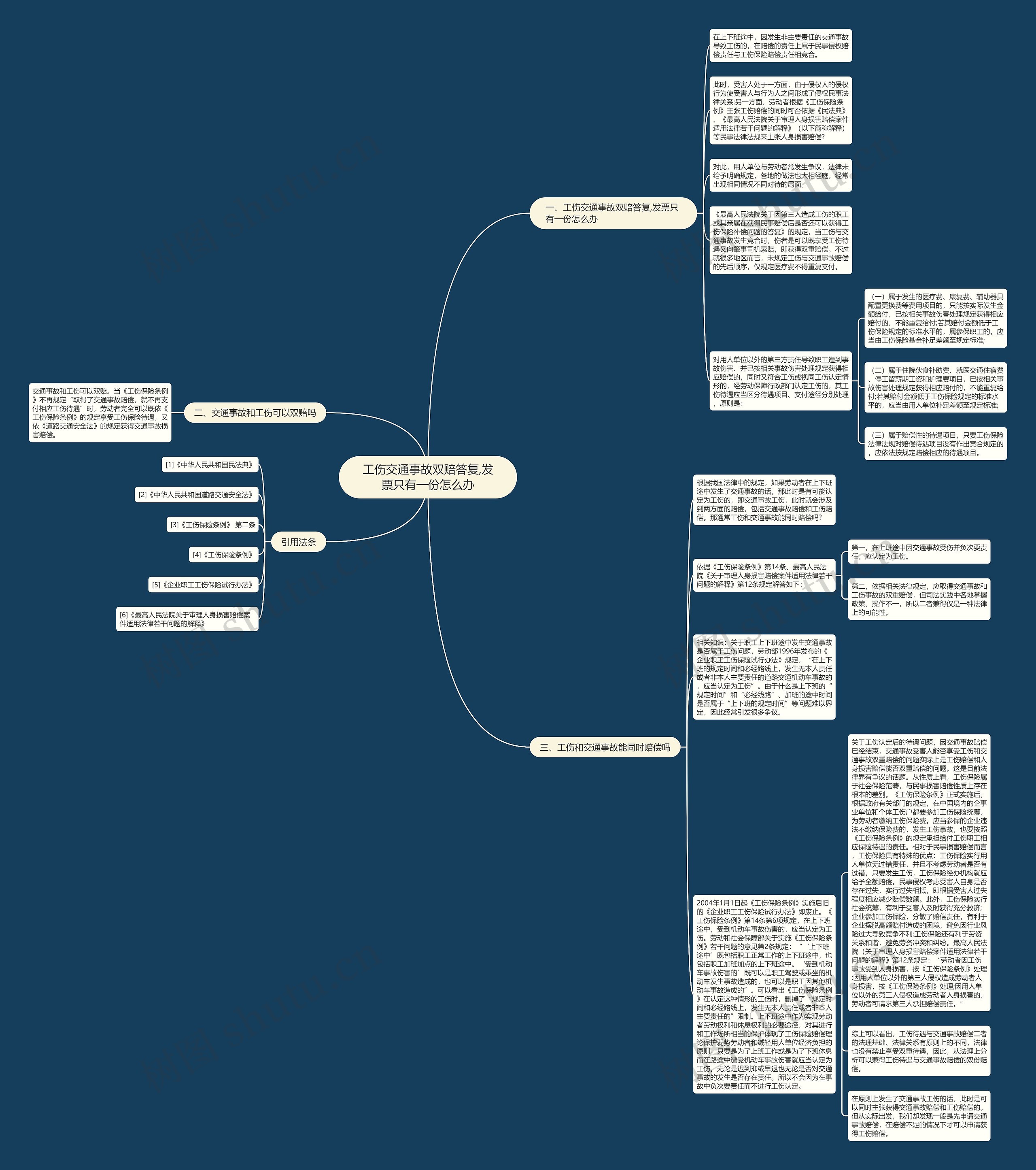 工伤交通事故双赔答复,发票只有一份怎么办 工伤交通事故双赔答复,发票只有一份怎么办
