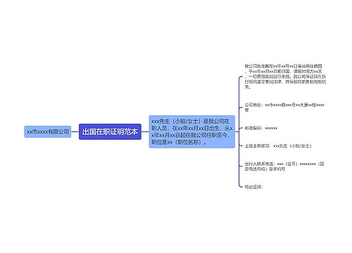 出国在职证明范本