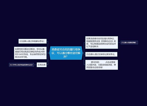 消费者对合同的履行有争议，可以通过哪些途径解决？
