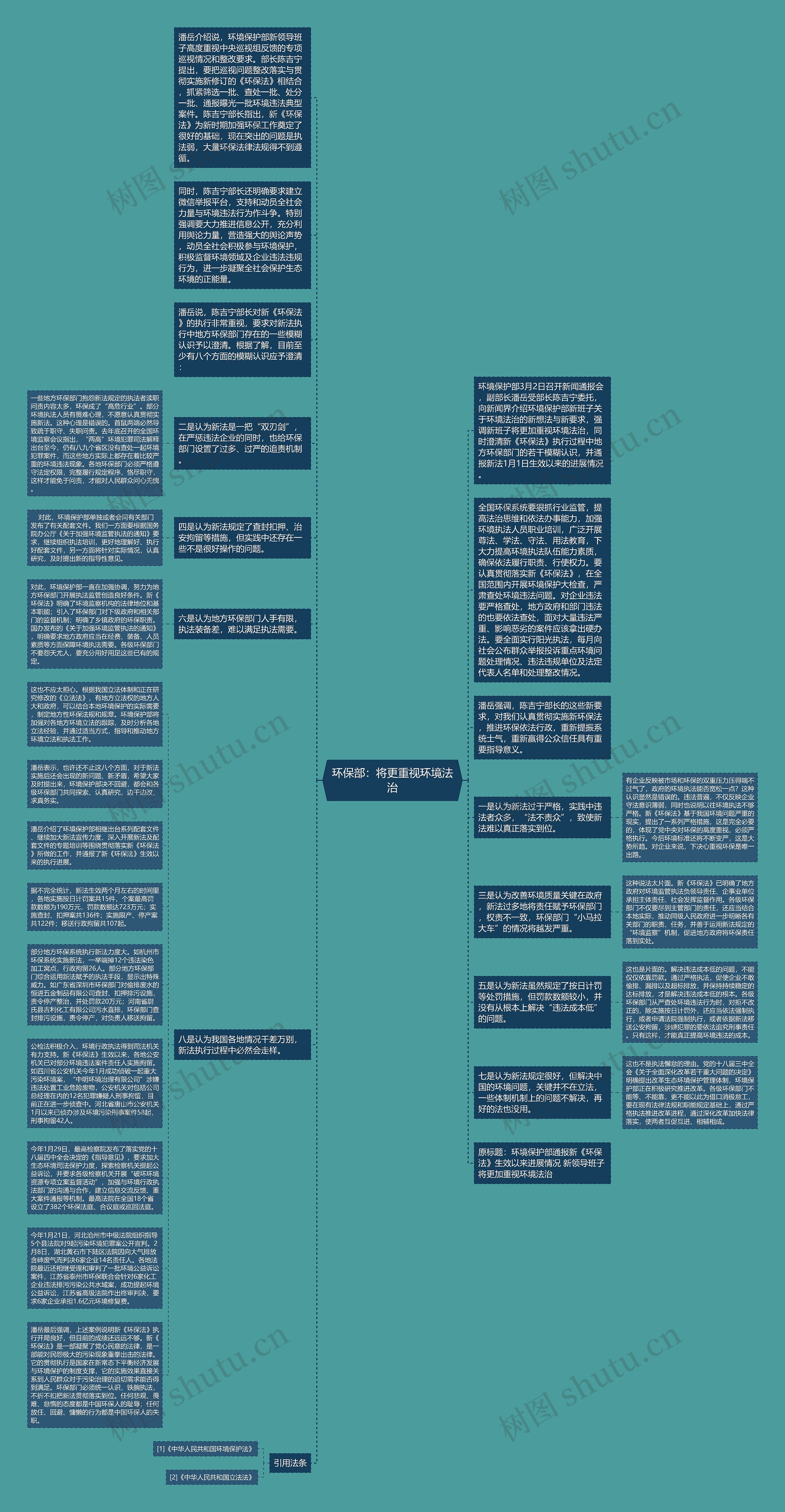 环保部：将更重视环境法治