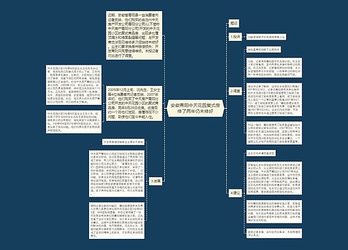 安徽青阳中天花园复式房修了两年仍未修好