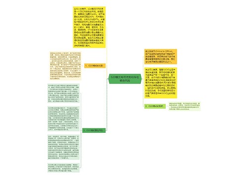 020模式有何优势和存在哪些风险