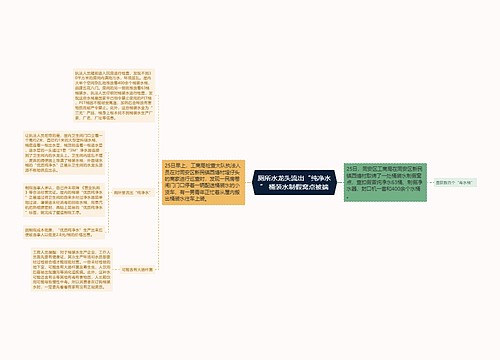 厕所水龙头流出“纯净水” 桶装水制假窝点被端