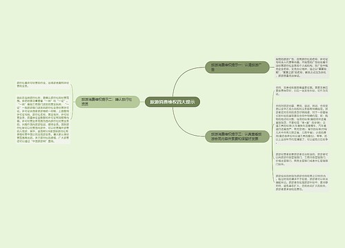 旅游消费维权四大提示