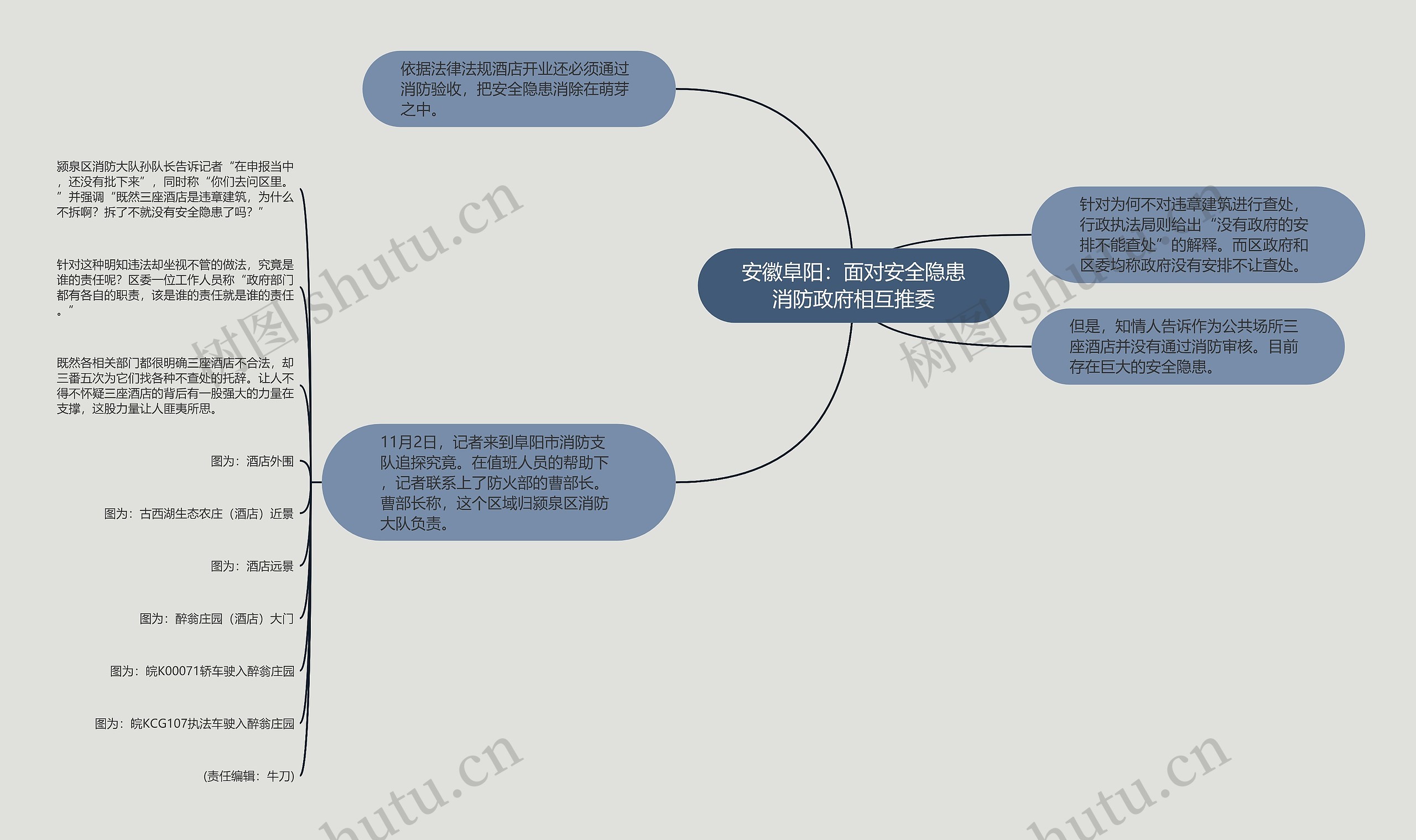 安徽阜阳：面对安全隐患消防政府相互推委