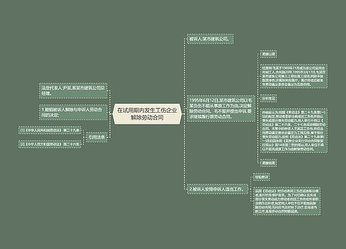 在试用期内发生工伤企业解除劳动合同