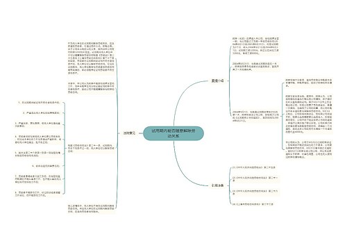 试用期内能否随意解除劳动关系