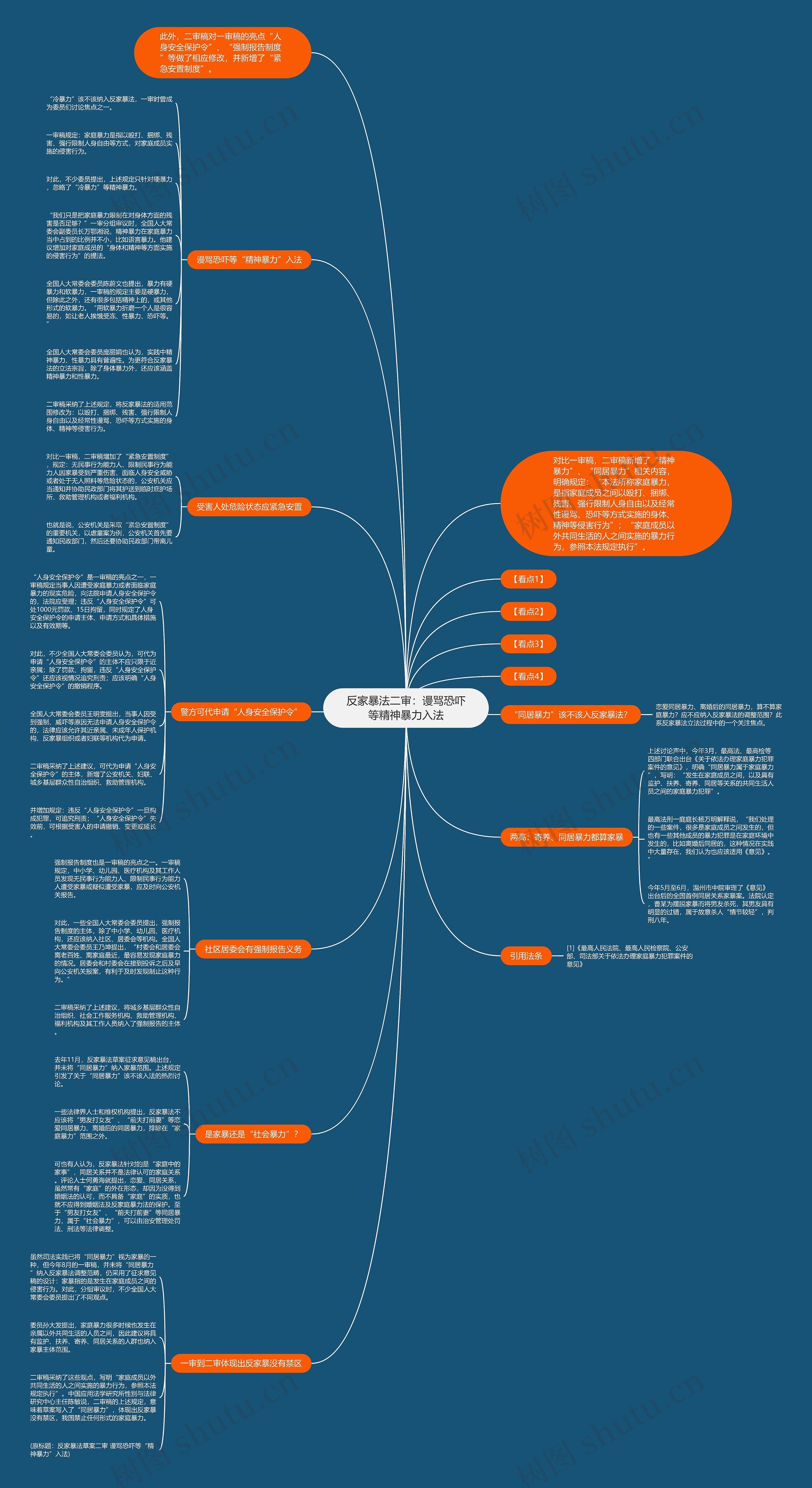 反家暴法二审:谩骂恐吓等精神暴力入法 反家暴法二审:谩骂恐吓等精神暴力入法