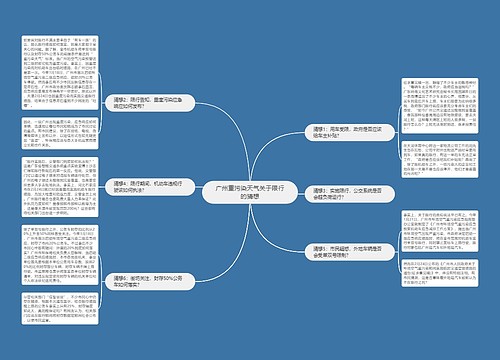 广州重污染天气关于限行的猜想