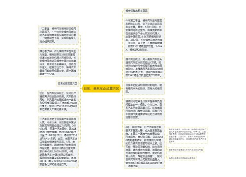 日系、美系车企成重灾区