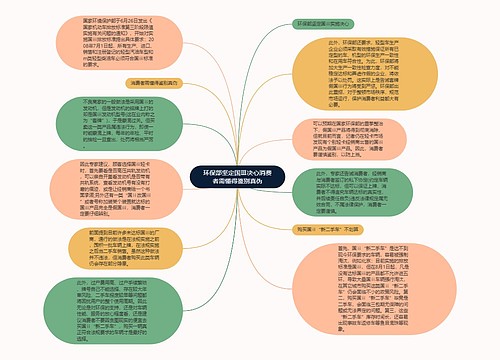 环保部坚定国Ⅲ决心消费者需懂得鉴别真伪