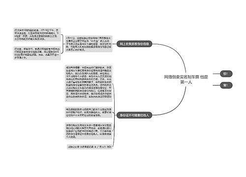 网络倒卖实名制车票 他是第一人