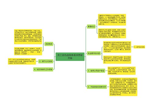 员工因伪造假条看球赛被开除