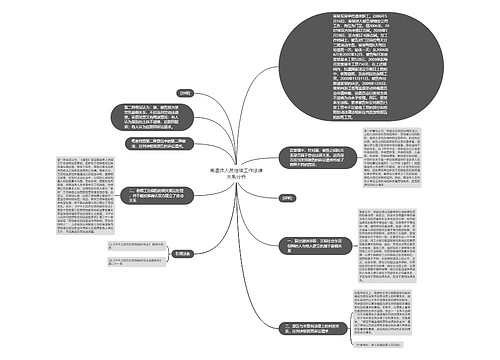 离退休人员继续工作法律关系分析