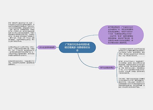 广东旅行社协会将派卧底暗访港澳游-消费者维权协会