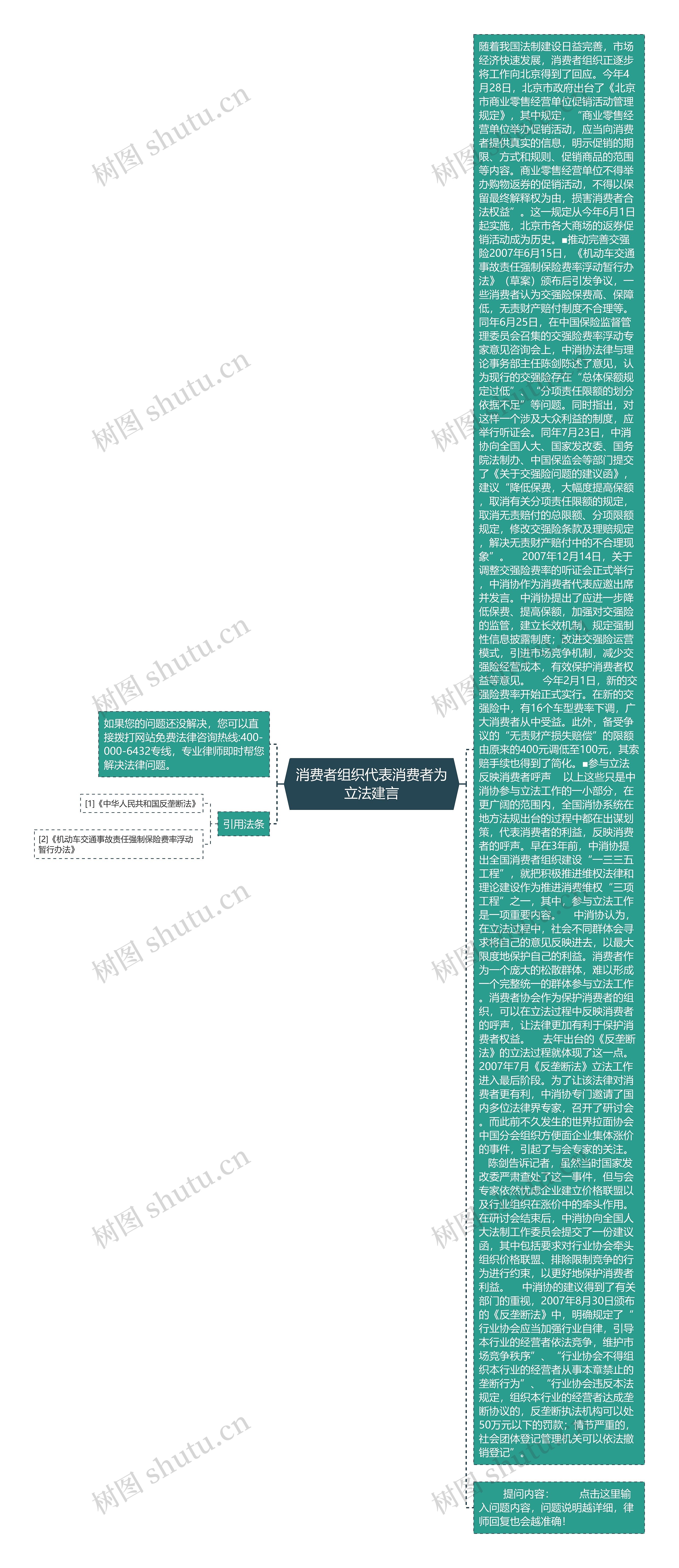 消费者组织代表消费者为立法建言