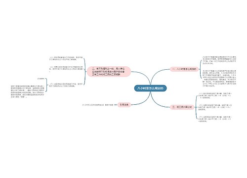 八小时是怎么规定的