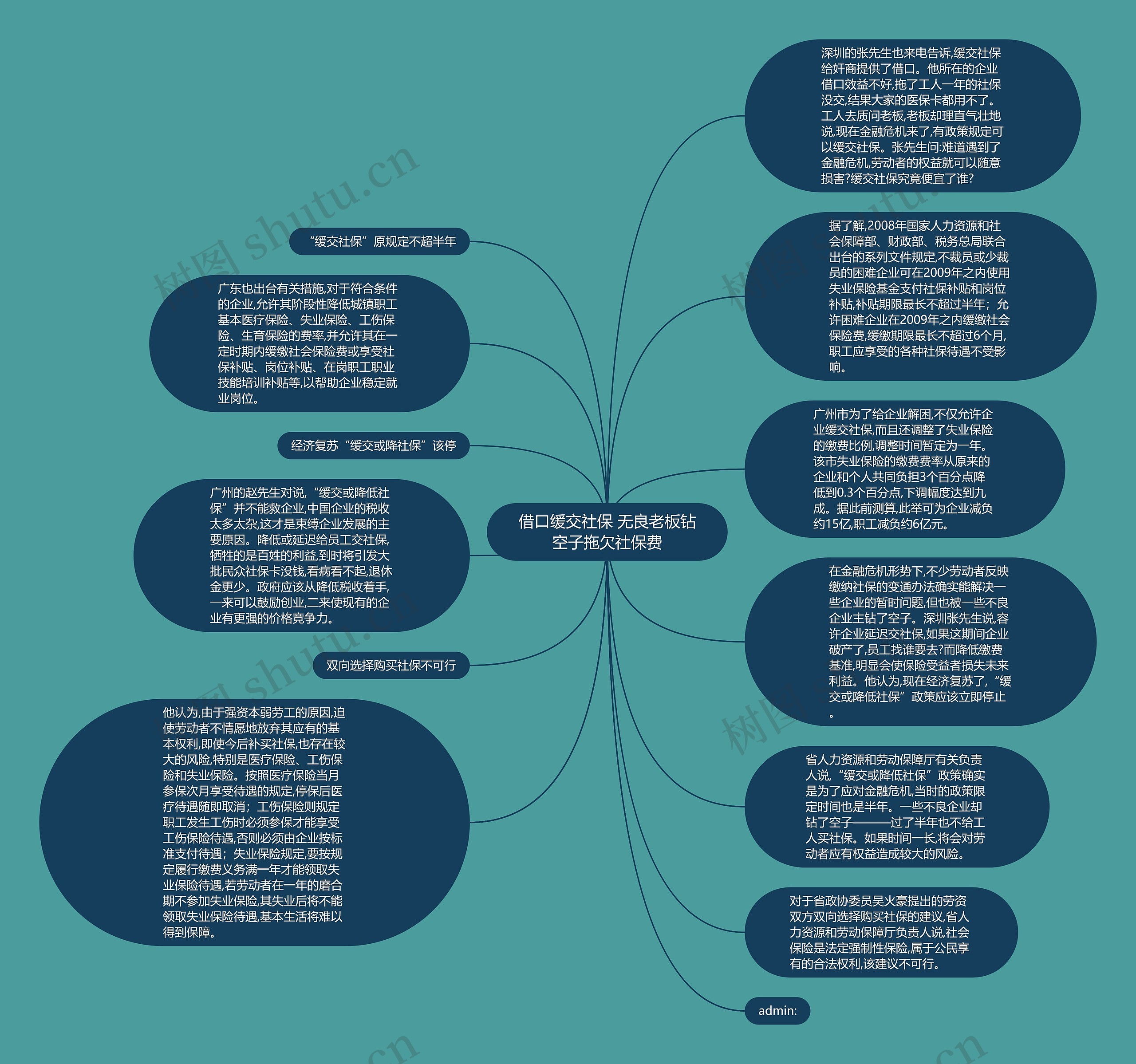 借口缓交社保 无良老板钻空子拖欠社保费