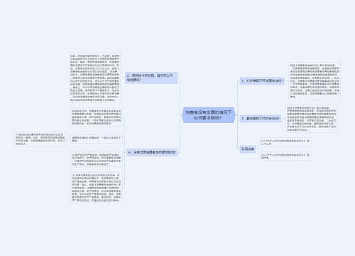 消费者没有发票的情况下如何要求赔偿？