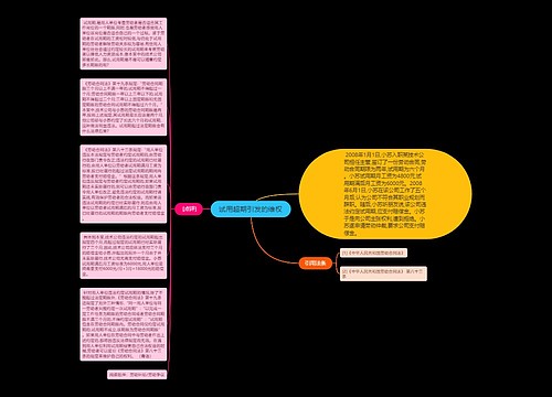 试用超期引发的维权