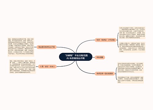 “自燃险”不在全险范围内 有些情况也不赔