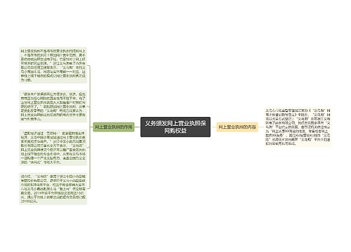 义务颁发网上营业执照保网购权益