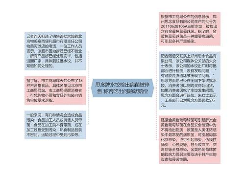 思念牌水饺检出病菌被停售 称若吃出问题就赔偿