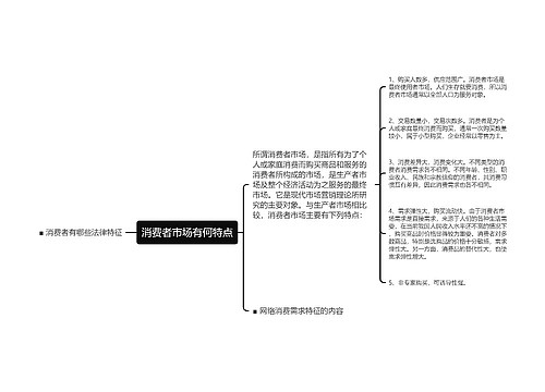 消费者市场有何特点