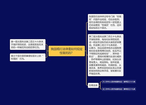 我国现行法律是如何规定性骚扰的？