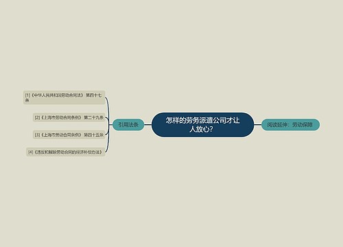 怎样的劳务派遣公司才让人放心？