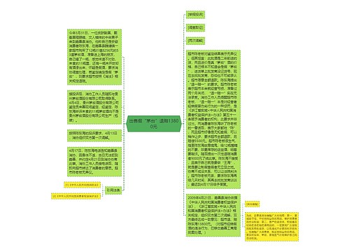 出售假“茅台”退赔13800元