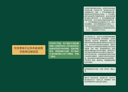 学员考核不过关未被录用 状告单位被驳回