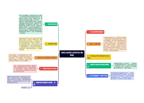 暑假出游要注意网络诈骗陷阱