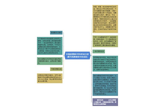 中国质量报2006投诉分析避开消费维权中的误区