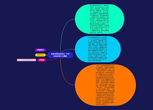 消费者购房需房贷，开发商指定银行为哪般