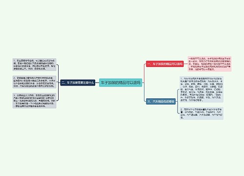 车子加装的精品可以退吗