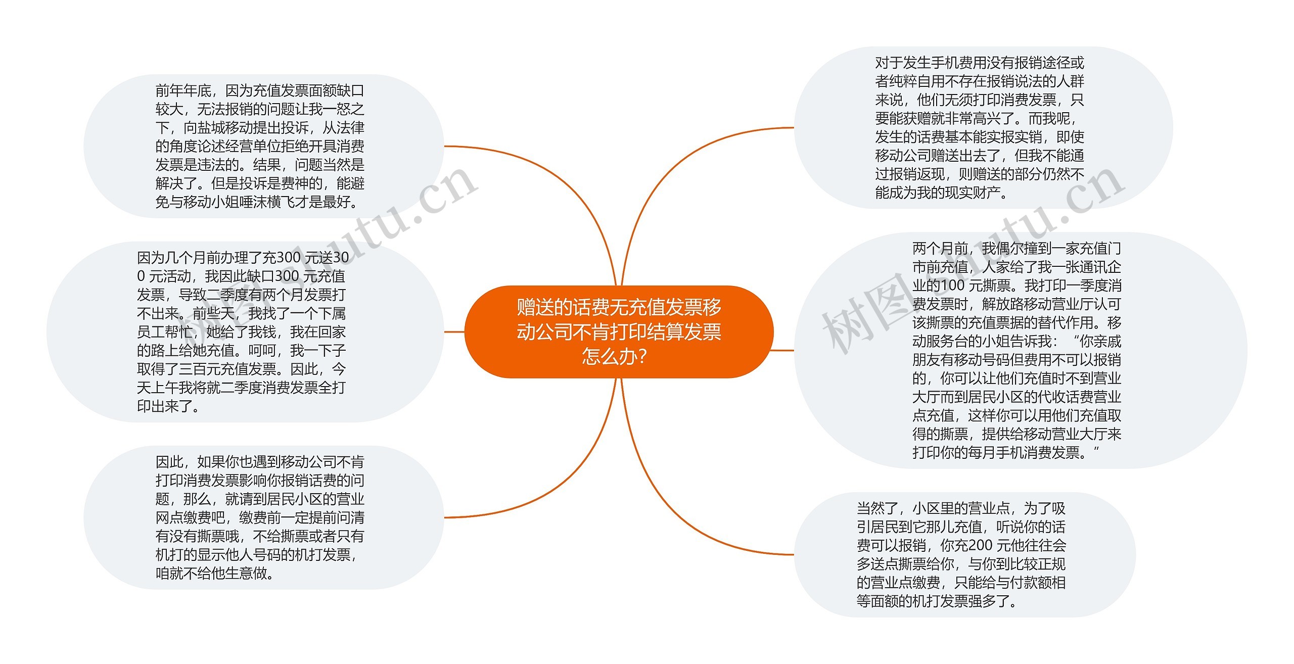 赠送的话费无充值发票移动公司不肯打印结算发票怎么办？